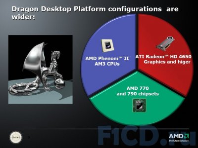 AMD Phenom II и платформа Dragon – итоги старта