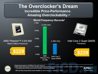 AMD Phenom II и платформа Dragon – итоги старта