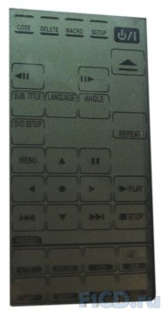 Genius Remote 800 – повелитель домашней техники