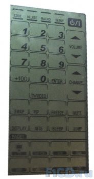 Genius Remote 800 – повелитель домашней техники