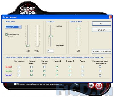 Oklick Z-1 и CyberSnipa Stinger – двое из киберспортивного ларца