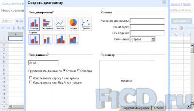 Приложения Web 2.0 (часть первая)