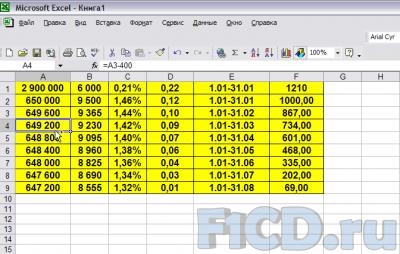 Работа в Excel – хитрости и советы.