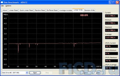 Digma mp640 – мультимедийная кроха