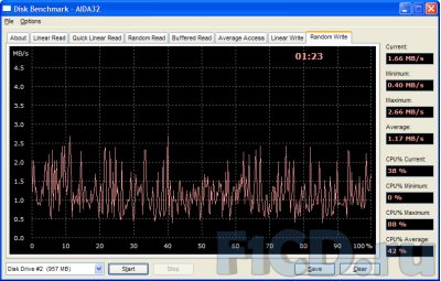 Digma mp640 – мультимедийная кроха