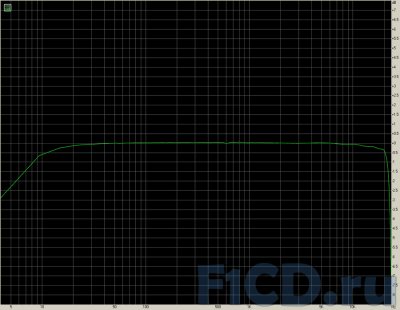 iriver P7 – все золото дизайну