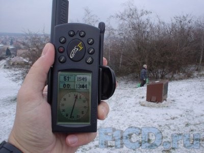 Технология GPS