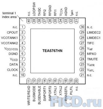 NXP TEA5767