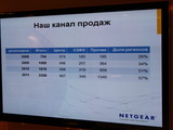Изображение #52368