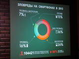 Изображение #101016