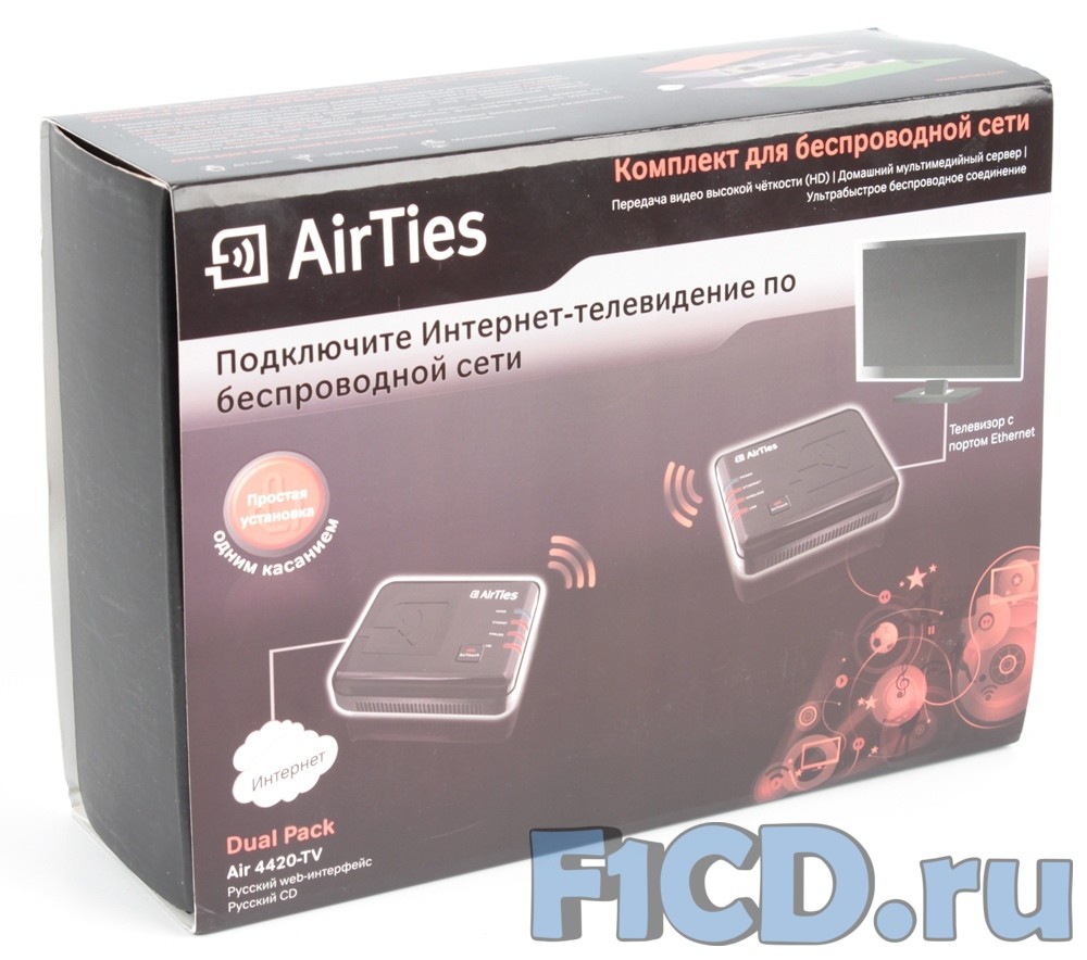 Обзор AirTies Air 4420-TV: беспроводная связь для современного телевизора. 