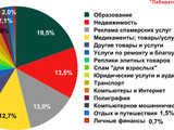 Изображение #32540