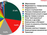 Изображение #34517