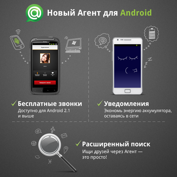 Icq Для Samsung Gt E2232