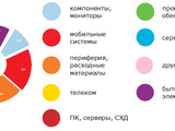 Изображение #106397