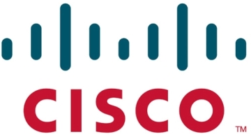 Совместное решение Cisco и Citrix
