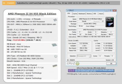 Процессор Phenom II X4 955 Black Edition разогнан до 7127 МГц