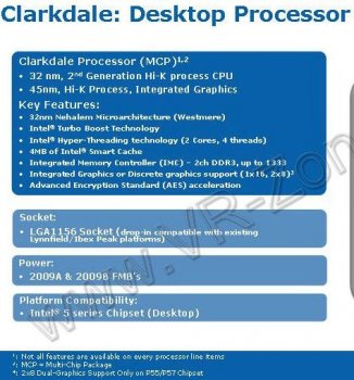 Процессоры Clarkdale или блицкриг 2010?