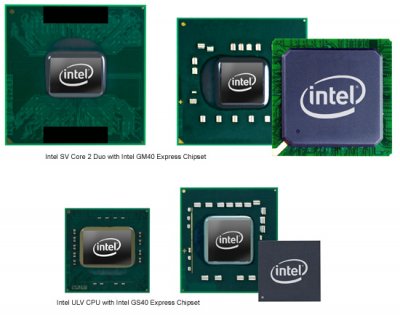 Intel: ещё больше процессоров CULV!
