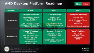 AMD: процессорные планы на ближайшие два года