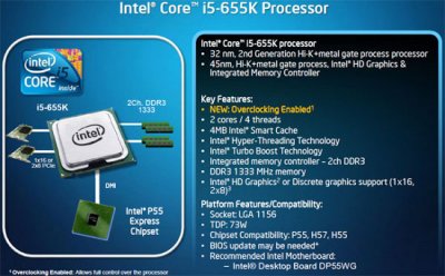 Intel Core i5-655K и Core i7-875K: свободные процессоры!
