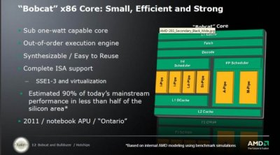 AMD: архитектура решений Bulldozer и Bobcat в деталях