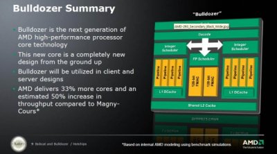 AMD: архитектура решений Bulldozer и Bobcat в деталях