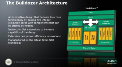 AMD: архитектура решений Bulldozer и Bobcat в деталях