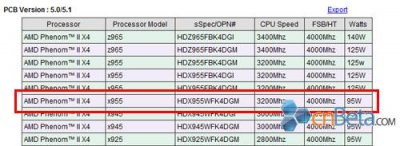 Процессор Phenom II X4 955 BE с TDP 95 Вт: уже в продаже