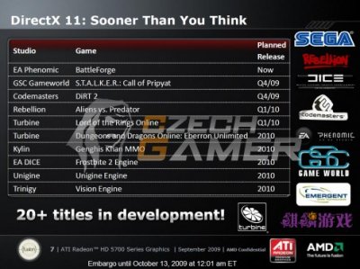 TOP-20 игр DirectX 11: совсем скоро!