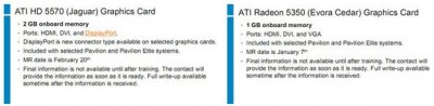 Radeon HD 5350 и 5570 – встречаем в январе