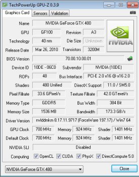 Утилита GPU-Z 0.4.0: есть поддержка GeForce GTX 480/470!