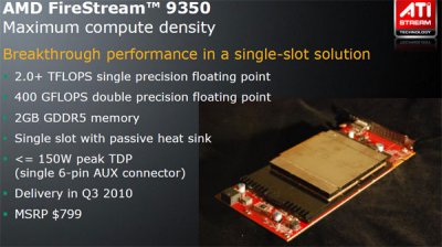 Видеокарты FireStream 9350 и 9370: спецификации и стоимость
