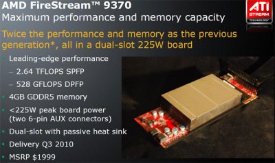 Видеокарты FireStream 9350 и 9370: спецификации и стоимость
