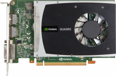 NVIDIA Quadro 2000 и 600 – профессиональная графика
