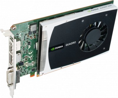 NVIDIA Quadro 2000 и 600 – профессиональная графика