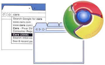 Google Chrome – только 1,2% пользователей
