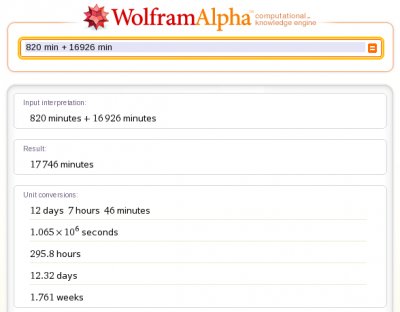 Wolfram Alpha: новый поисковик с новыми возможностями