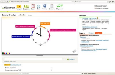 Мегаплан: Интранет – SaaS-решение для создания сайта компании