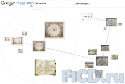 Google Image Swirl: поиск изображений становится осмысленным