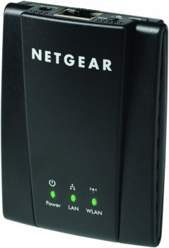 Адаптеры NETGEAR для домашних кинотеатров