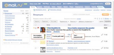 Социально-интерактивная почта от Mail.Ru