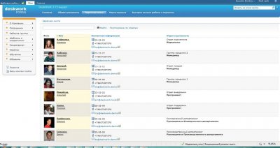 DeskWork 4 – новая версия корпоративного портала