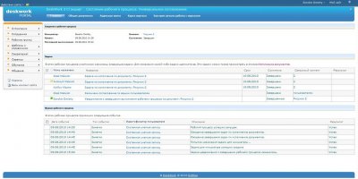 DeskWork 4 – новая версия корпоративного портала