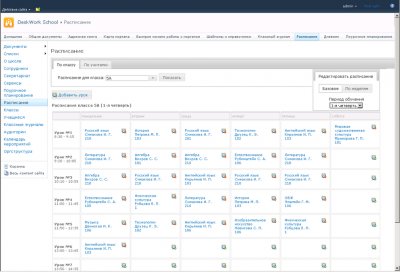 DeskWork Школа – портал для образовательных учреждений
