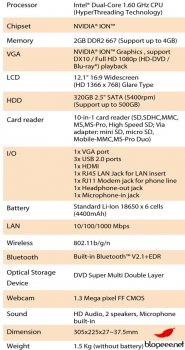 ASRock Multibook G22 – новый нетбук на quot;ионномquot; небосклоне