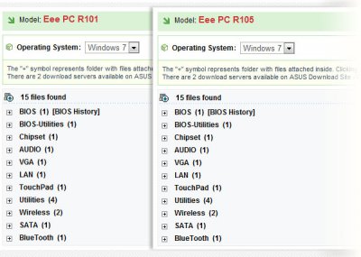 ASUS Eee PC R101: нетбук-загадка