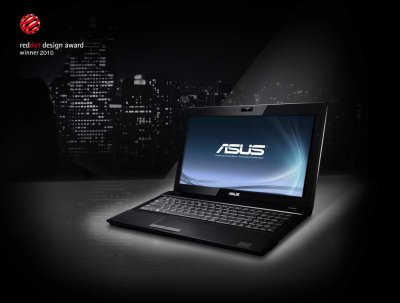 ASUS B и P – новые корпоративные ноутбуки