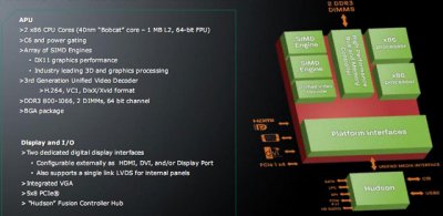 Состоялся официальный дебют платформы AMD Brazos