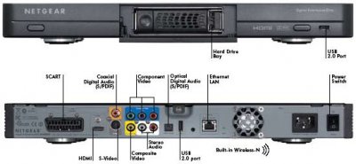 Медиаплеер EVA9150 от Netgear выпущен в продажу